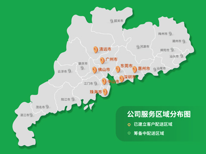 配送管理