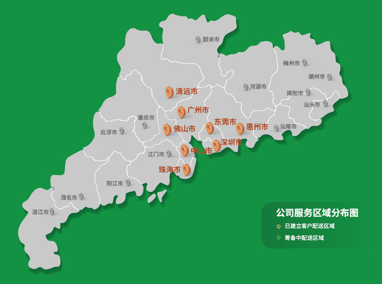 配送管理